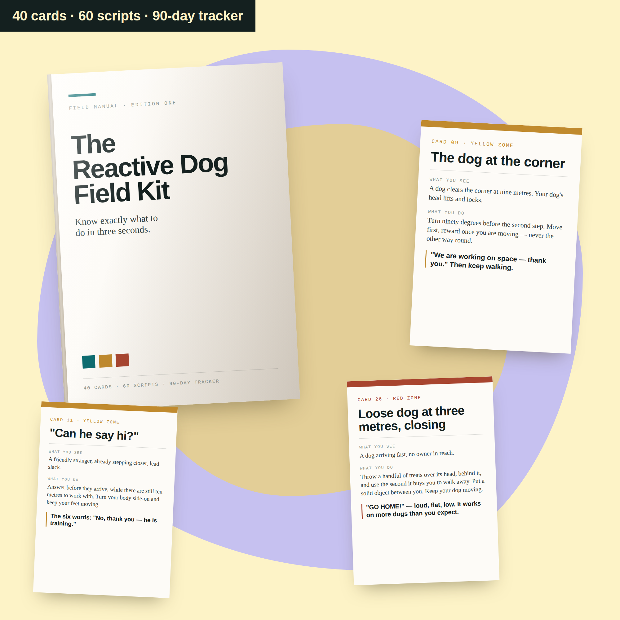 The Reactive Dog Field Kit: the printed cover with three decision cards fanned around it — the corner dog, the loose dog at three metres, and the "Can he say hi?" script.