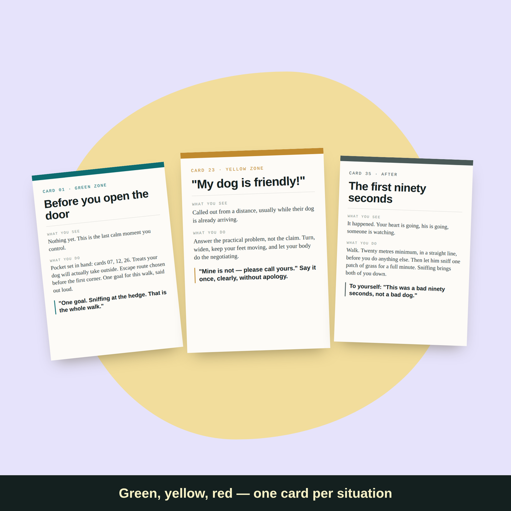 Three decision cards side by side, one from each zone: green for twenty metres and more, yellow for eight to twenty, red for under eight.