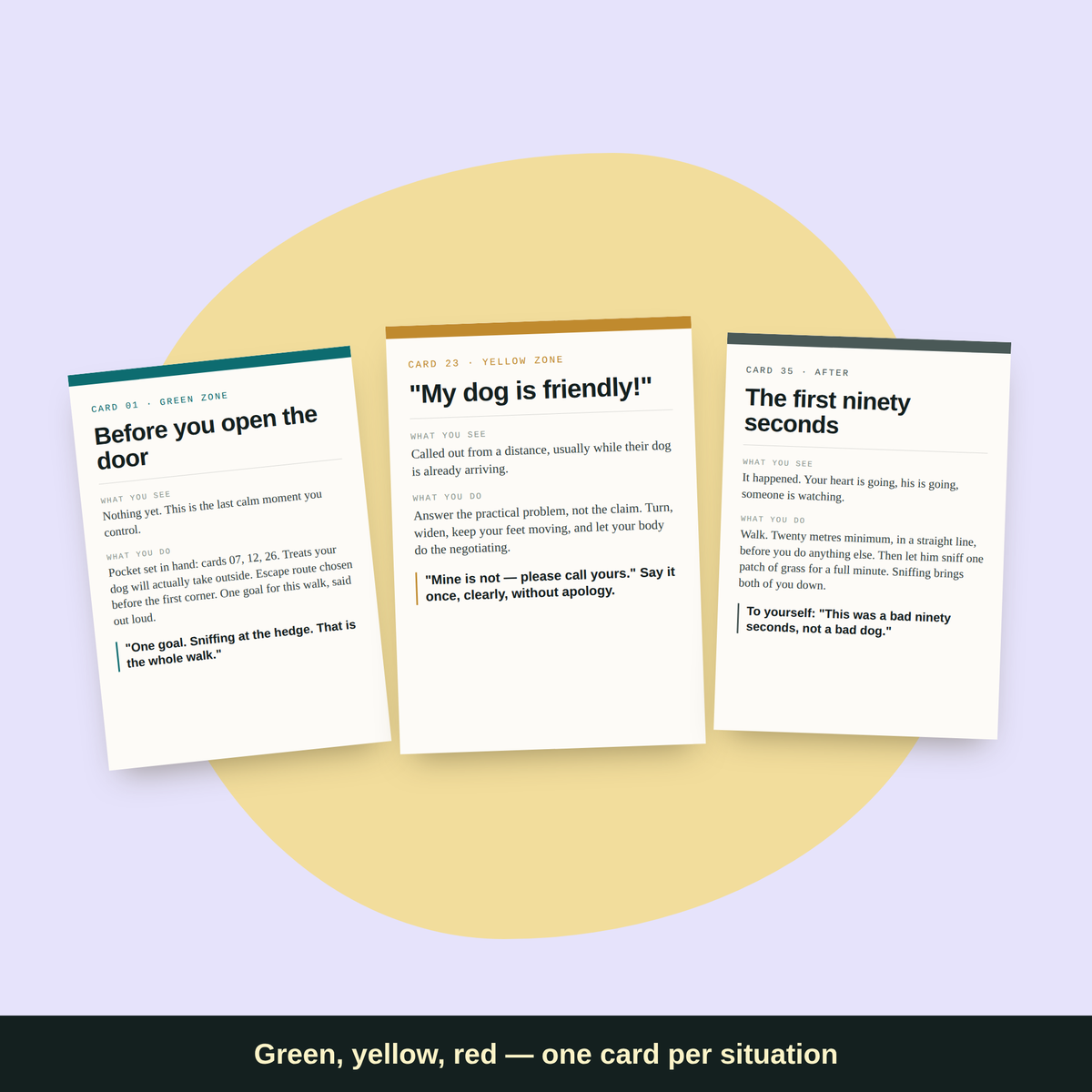 Three decision cards side by side, one from each zone: green for twenty metres and more, yellow for eight to twenty, red for under eight.